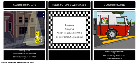 Fire Cat - Сравнение / Контраст