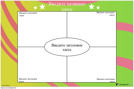 Frayer Модель Плакат