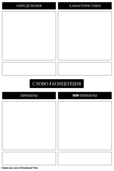 Frayer Model Template