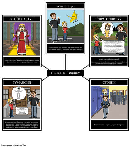 Freak the Mighty Vocabulary (Фрик Могучий Словарь)