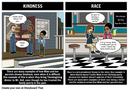 Full Cicada Moon: Тема