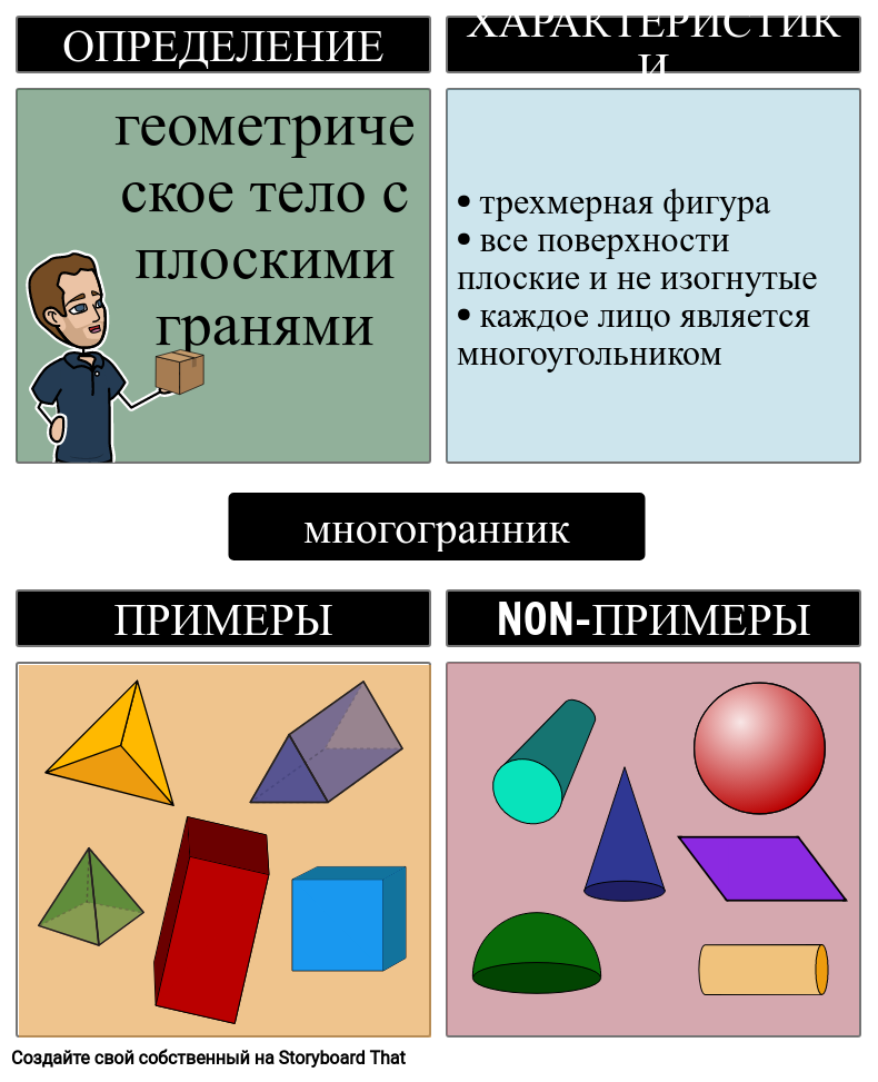 Geometric Solids - Polyhedra Storyboard by ru-examples