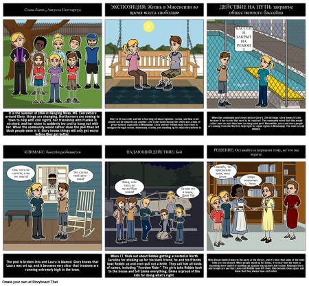 Glory Be: Сюжетная Диаграмма