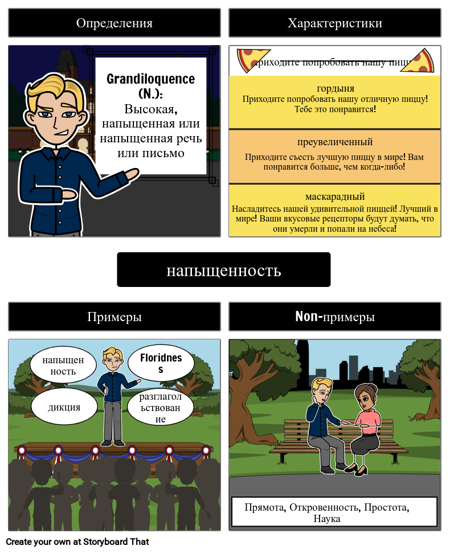 Grandiloquence Frayer