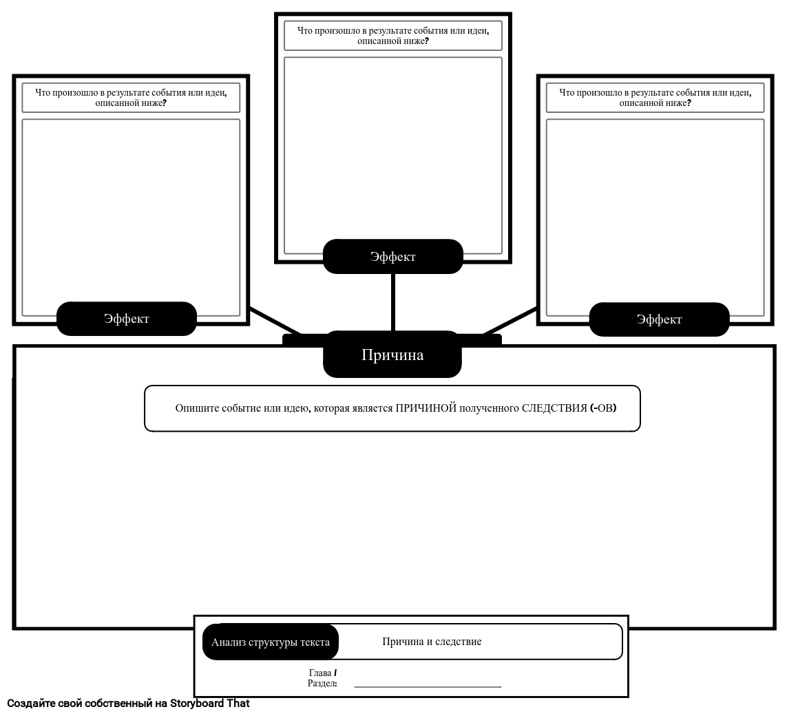 ITA- Структура Текста - Причина и Следствие Storyboard