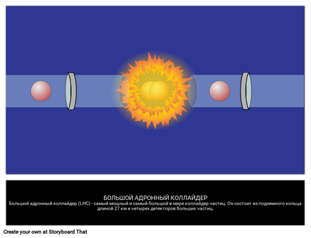Что Такое Большой Адронный Коллайдер? 
