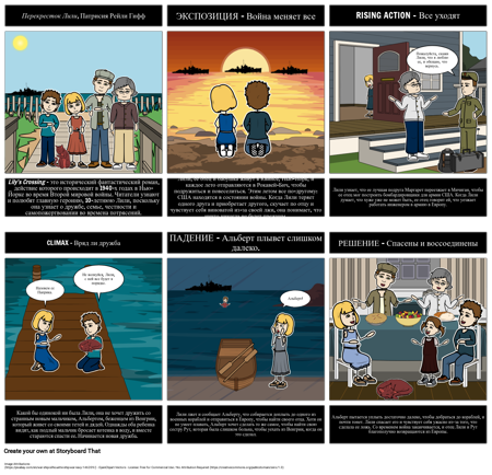 Lily's Crossing: Сюжет