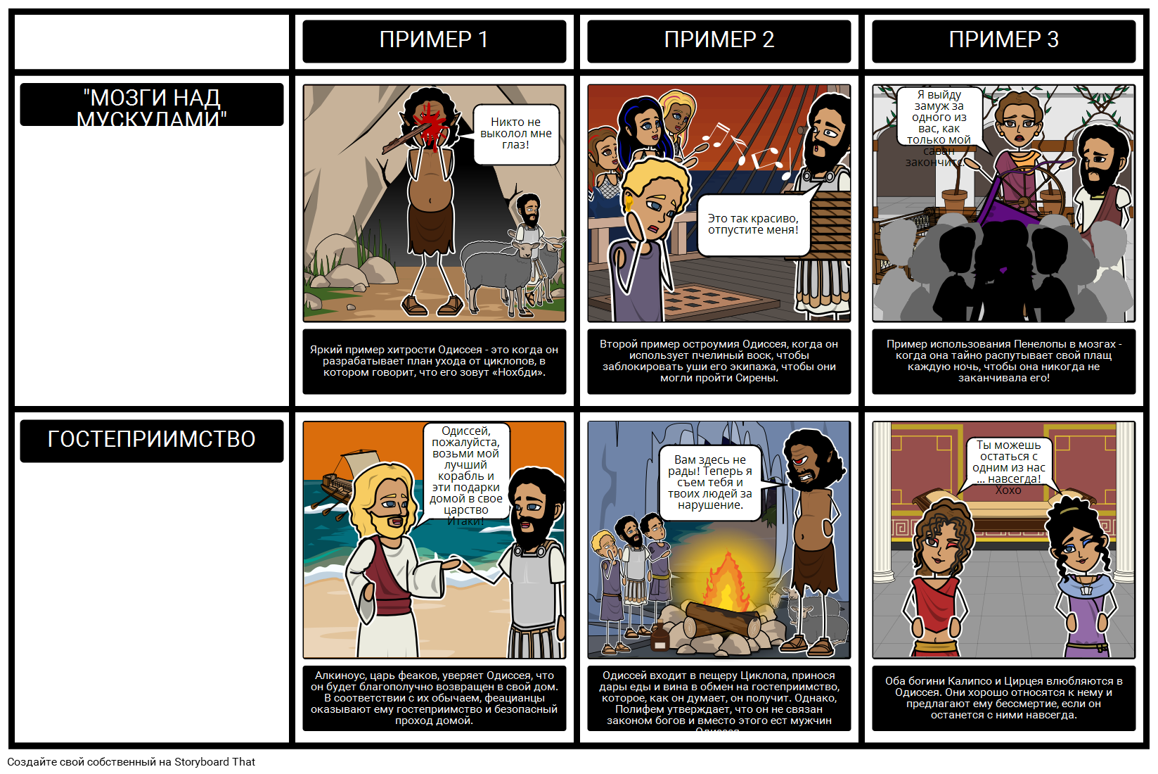 Odyssey - Темы Storyboard por ru-examples