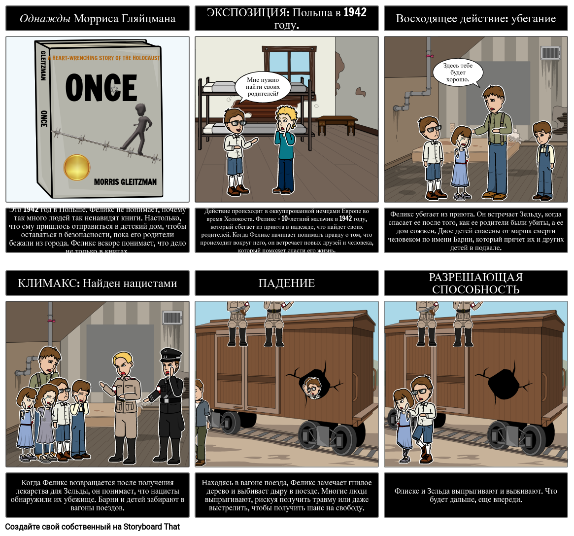 Once: Сюжетная Диаграмма Storyboard de ru-examples