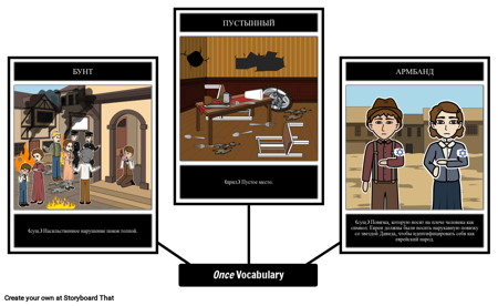 Once Словарь Пример