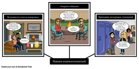 SEL: Навыки Взаимоотношений