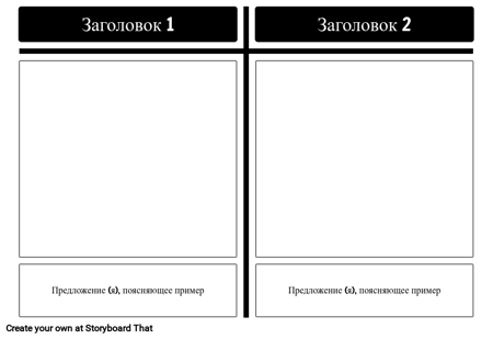 T-Chart с описанием 1 строки