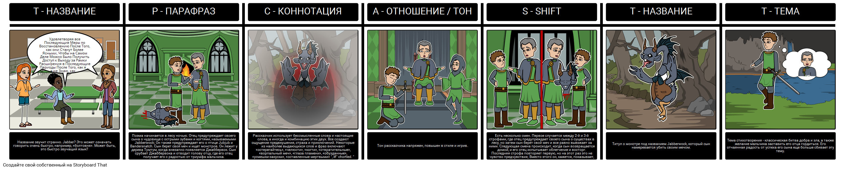 Jabberwocky — Пример TPCASTT Storyboard de ru-examples