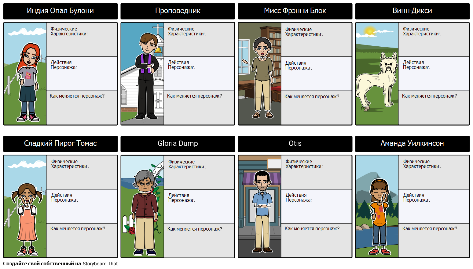 winn-dixie-character-map-storyboard-par-ru-examples