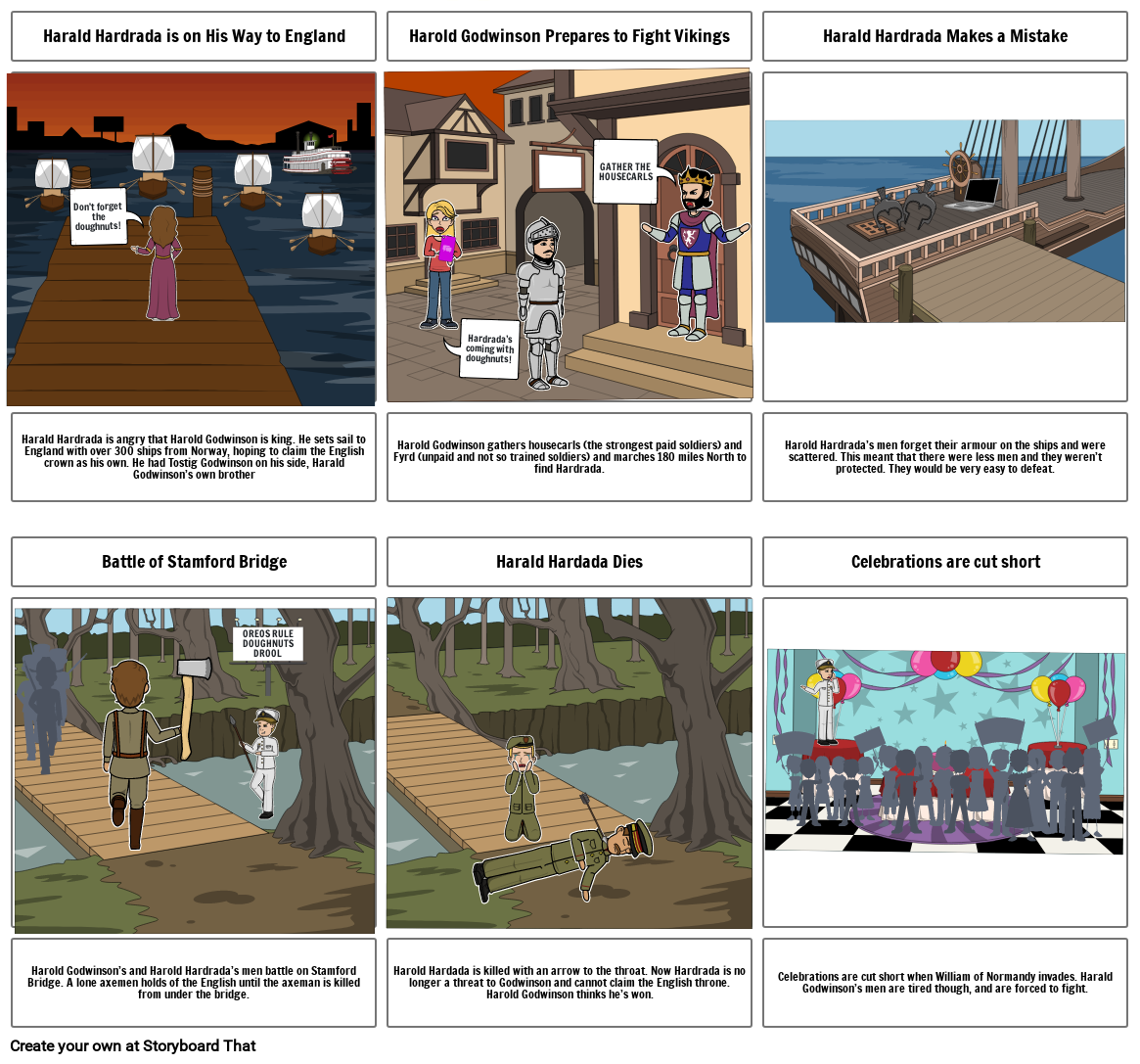 Battle of Stanford Bridge Storyboard by ruqayyah39039