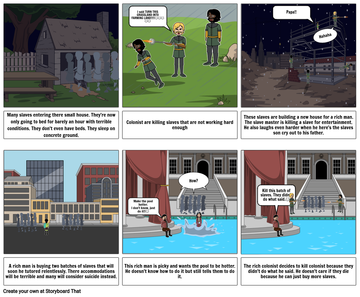 Storyboardthat Storyboard By Ruthiagarajah