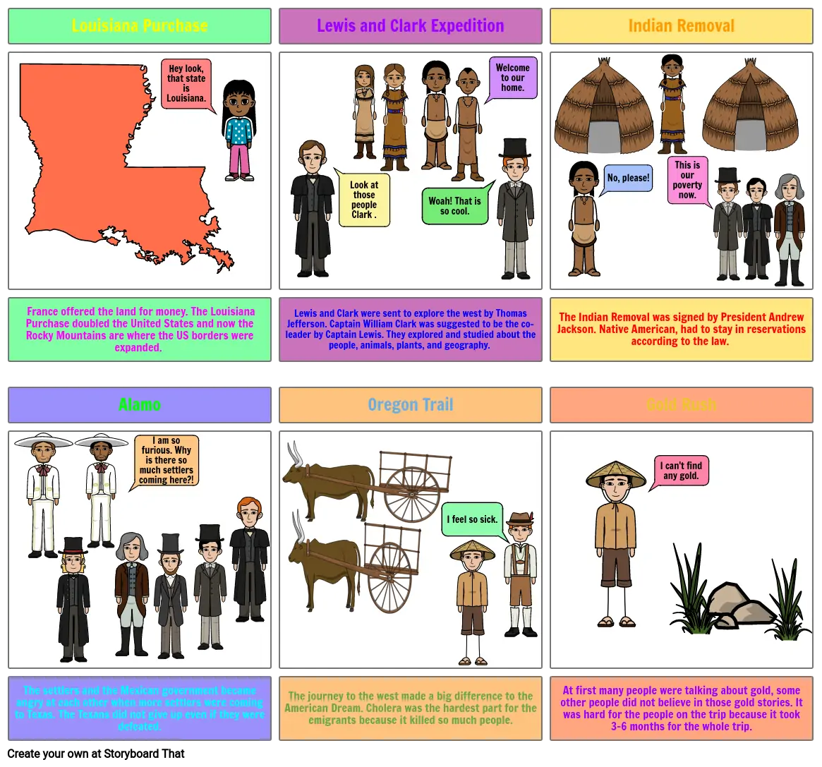 Westward Expansion Project