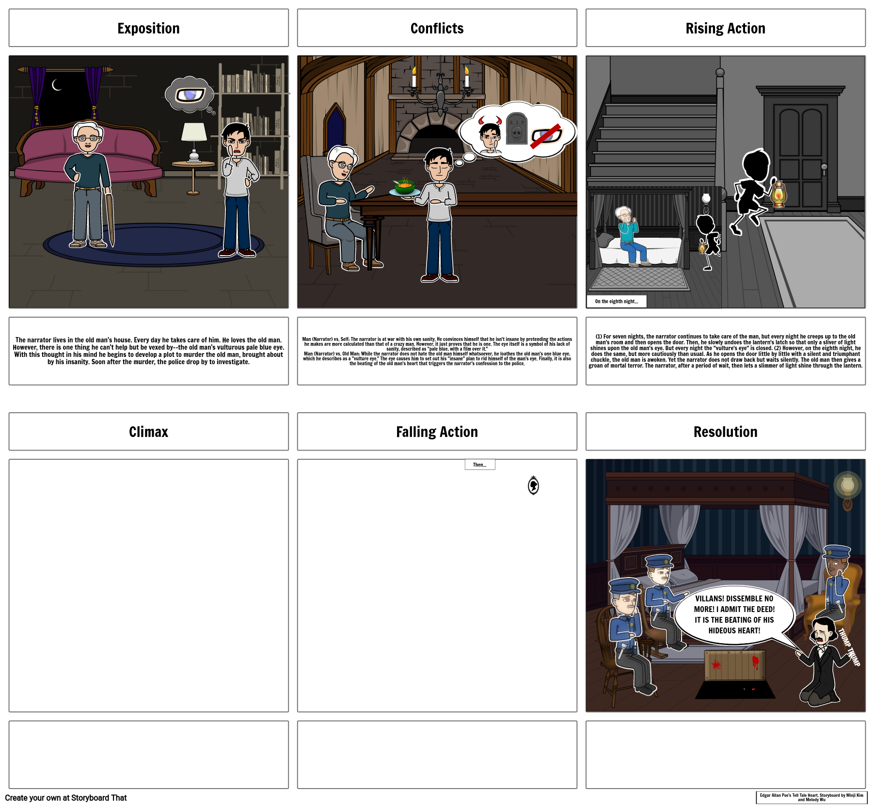 Tell Tale Heart Storyboard By S-smodi-lwsd-org