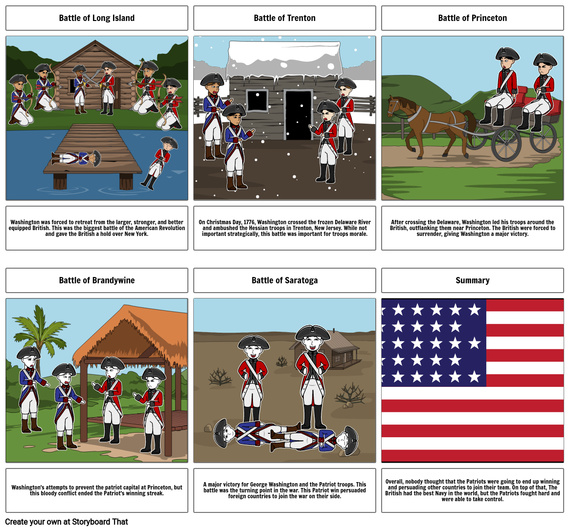 early-battles-storyboard-por-s086915