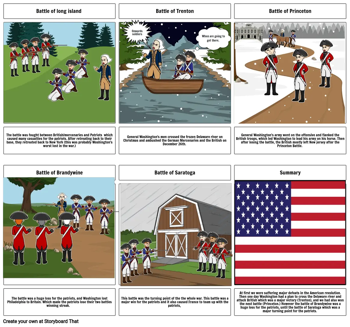 Early battles storyboard