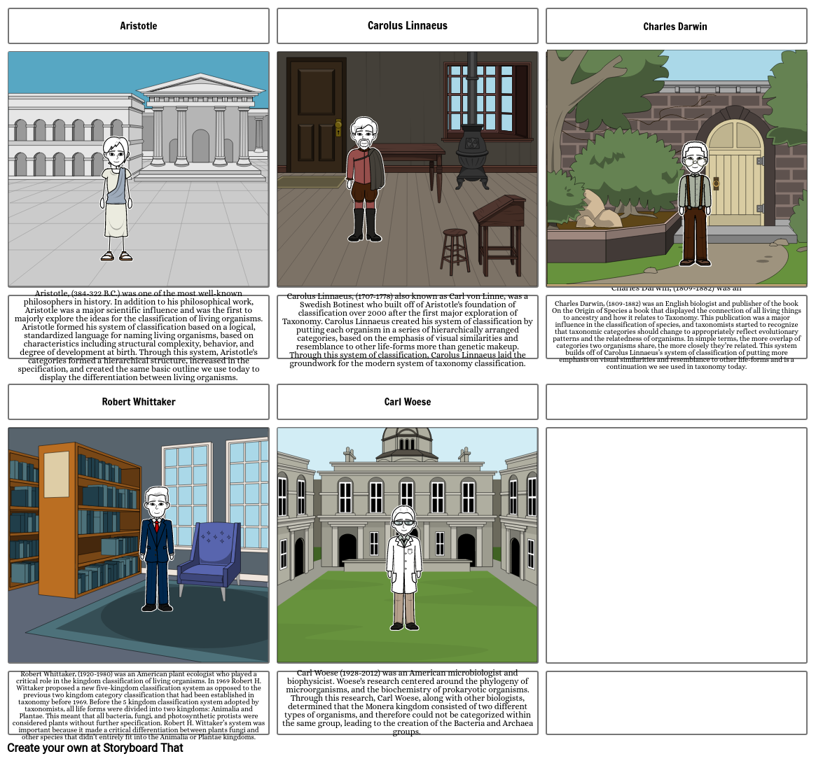 taxonomy-timeline-storyboard-by-s1043614