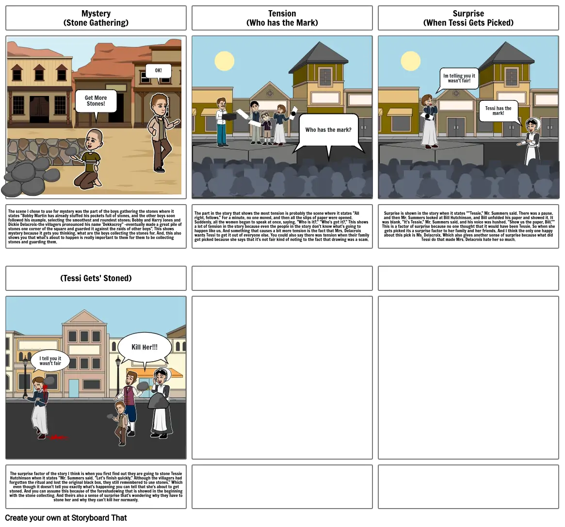 The Lottery Story Board