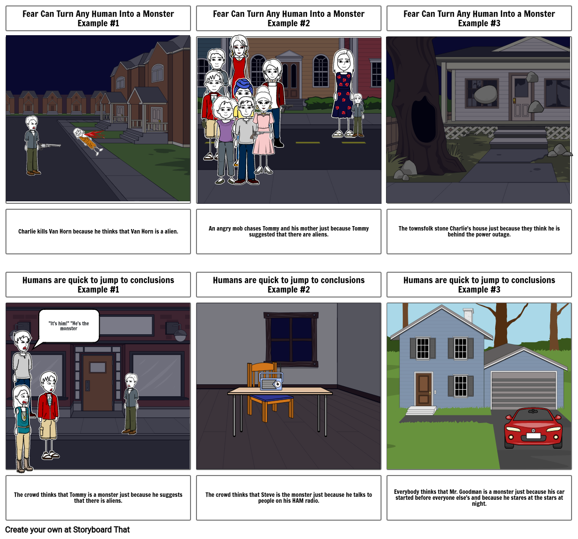 The Monsters On Maple Street Storyboard By S12606984