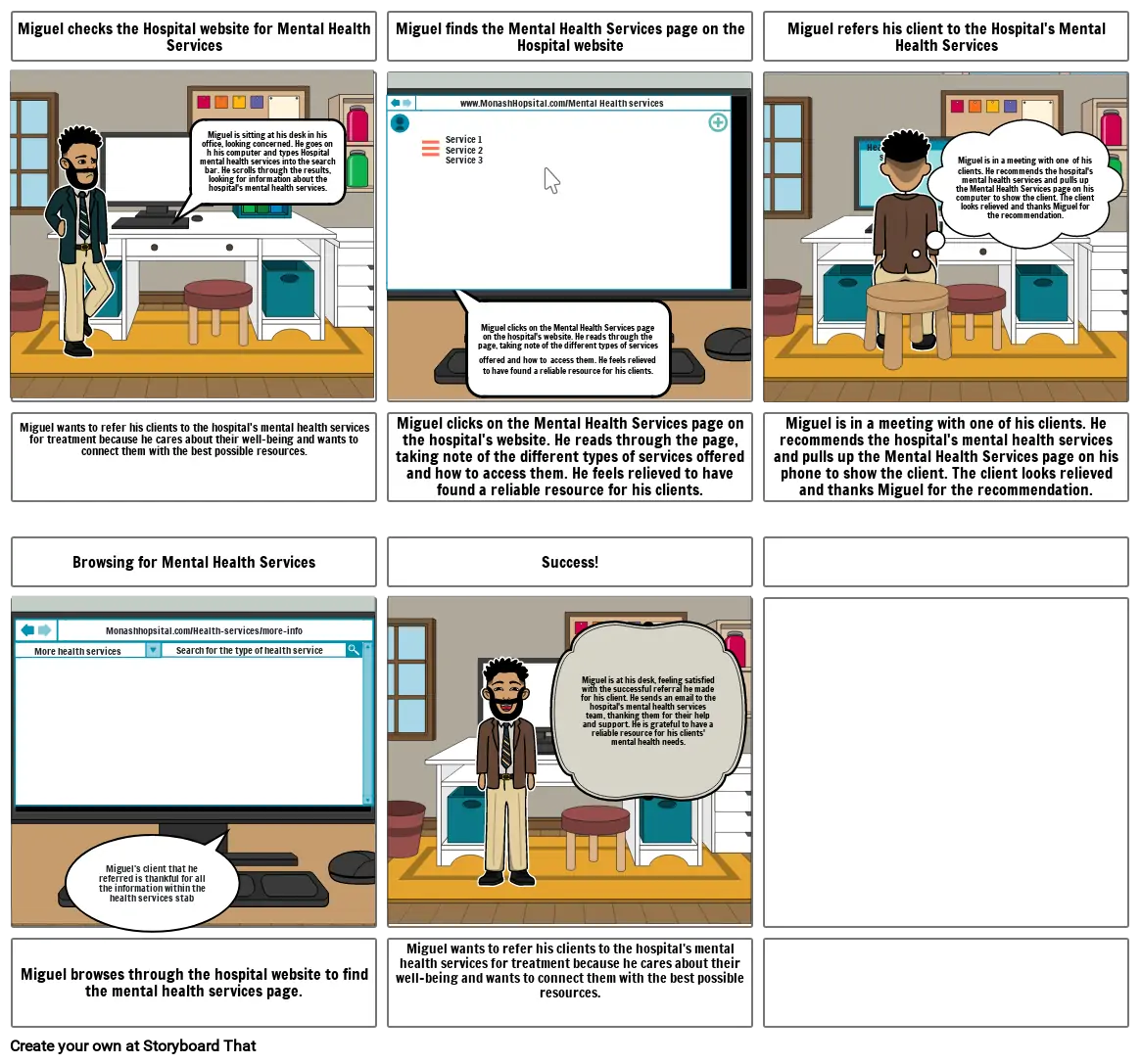 Monash Medical Centre Website - Storyboard for Miguel Rodriguez&#39;s Goal