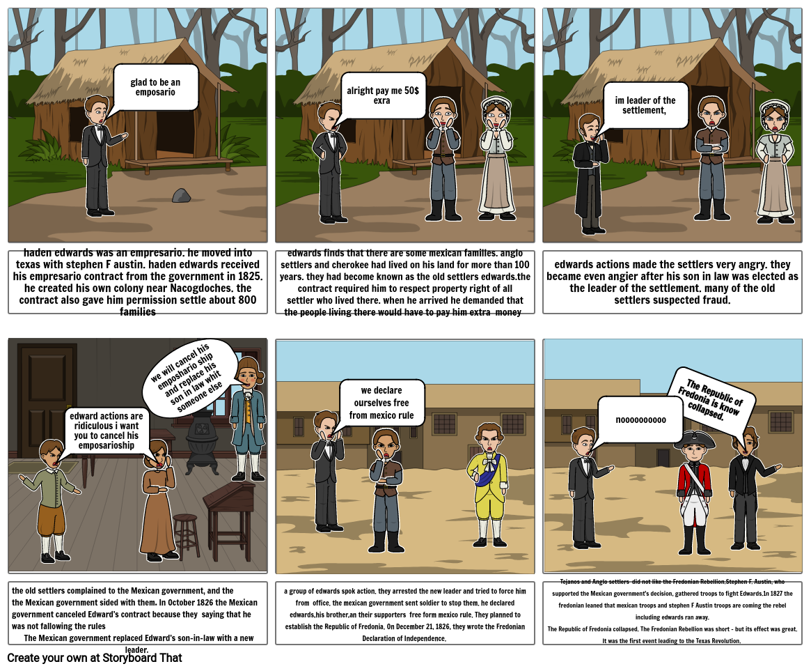 Fredonian Rebellion Storyboard by s461767