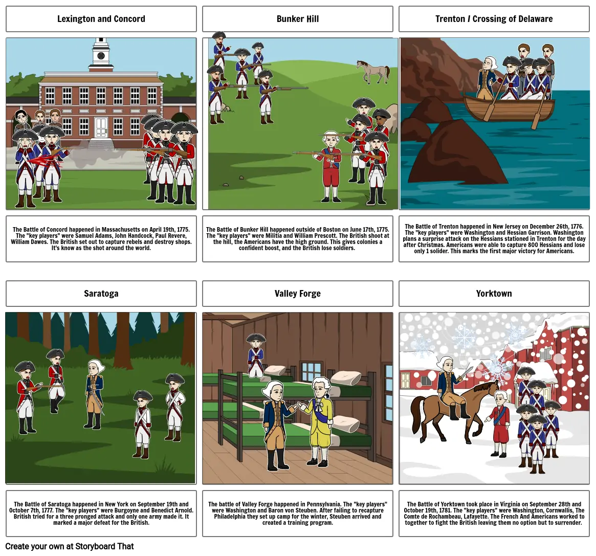 3-Revolutionary War Storyboard By S550335