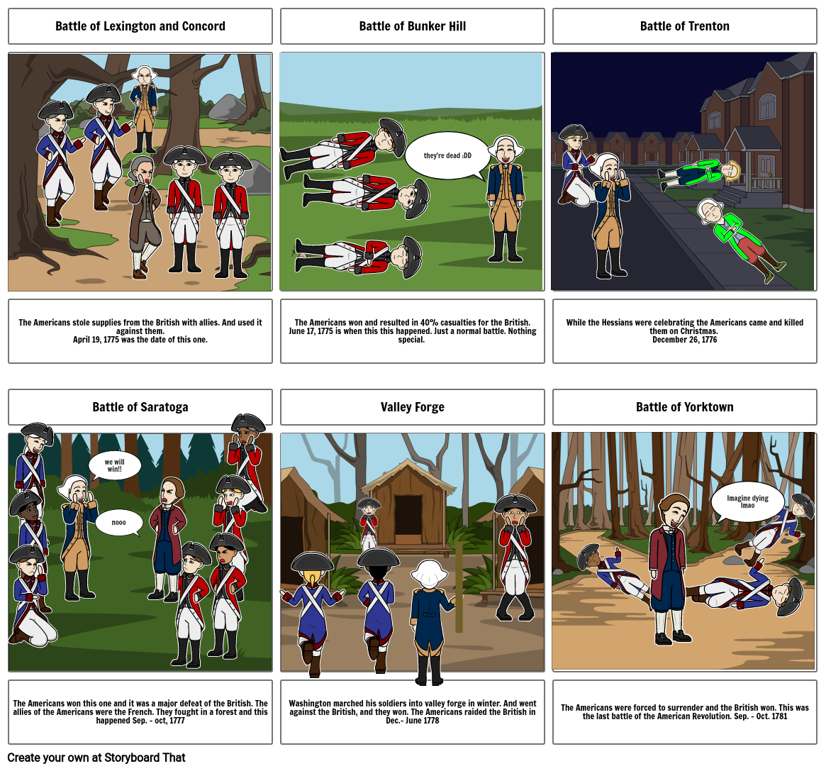 Revolutionary War Battles