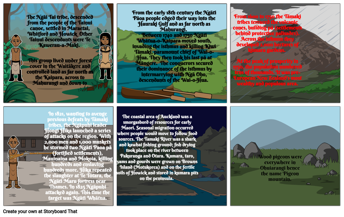 Maori studies Storyboard by sabnoorshnay