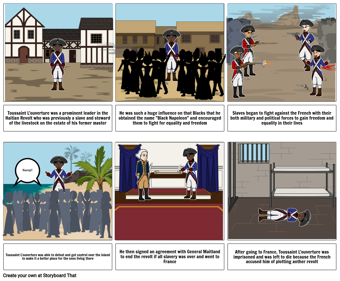 History storyboard