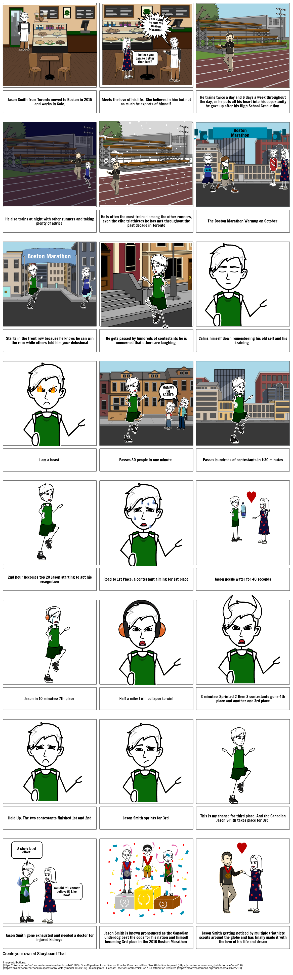 The Race Project Storyboard por salehdkaidek