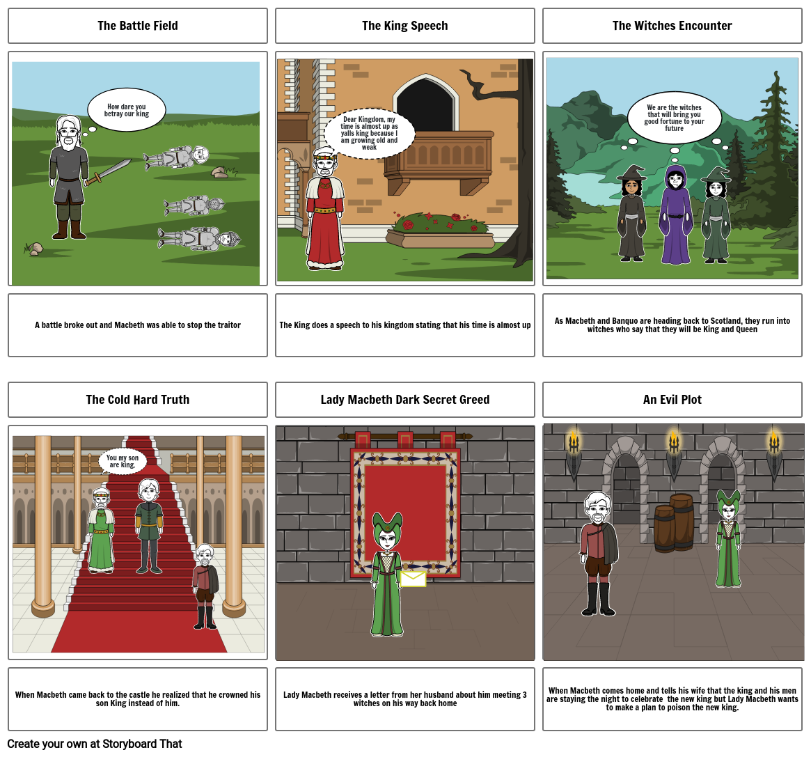 Act II Macbeth Storyboard By Salincar   Act Ii Macbeth 