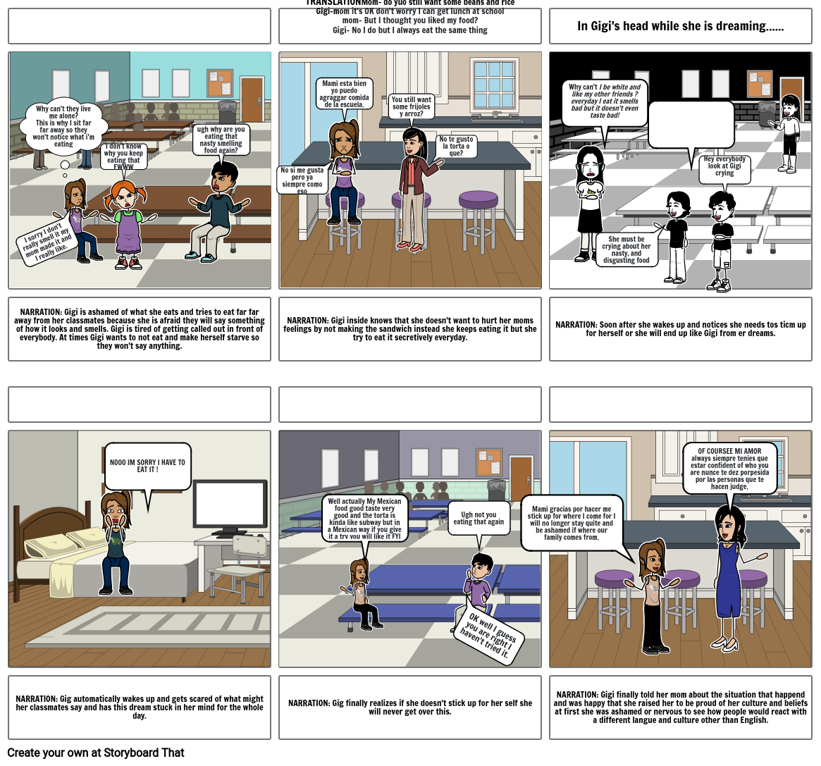 ashamed-of-food-part-2-storyboard-by-samantha0505