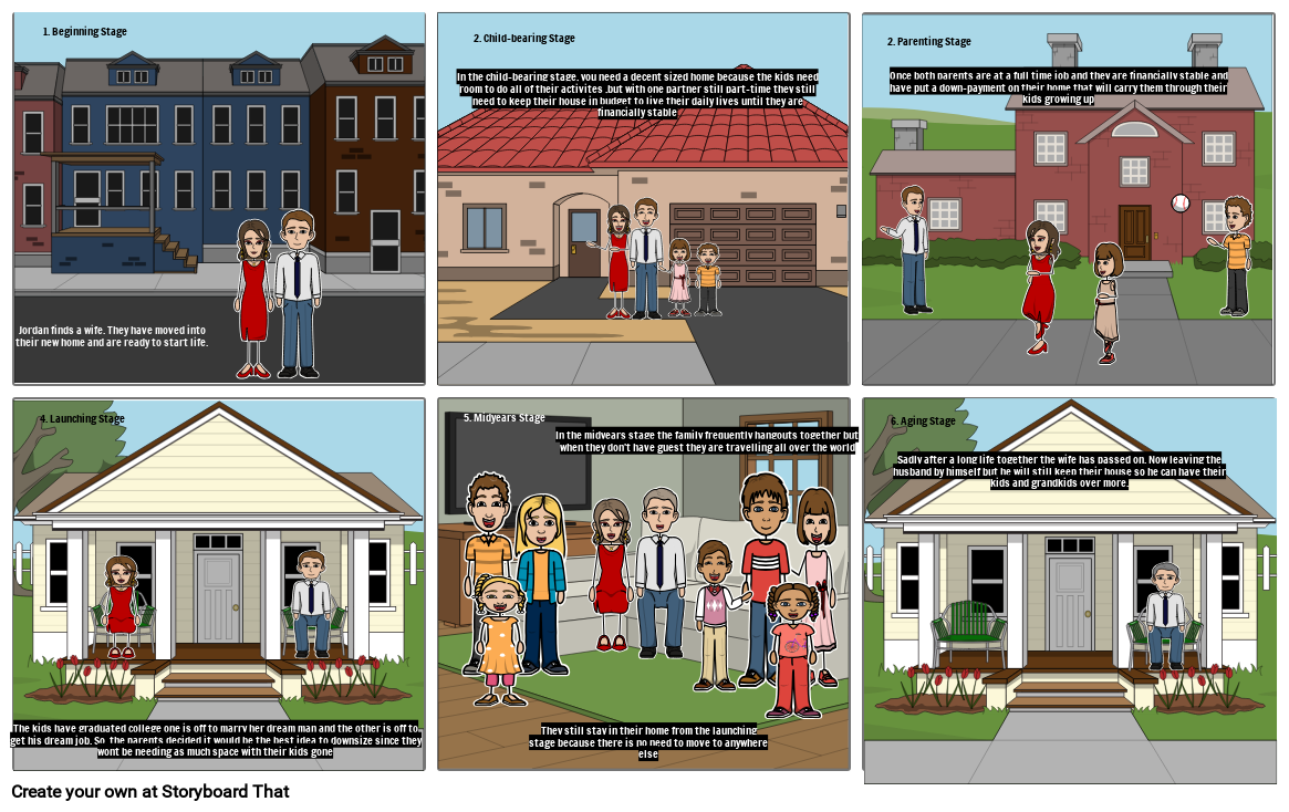 Jordan Family Life Cycle