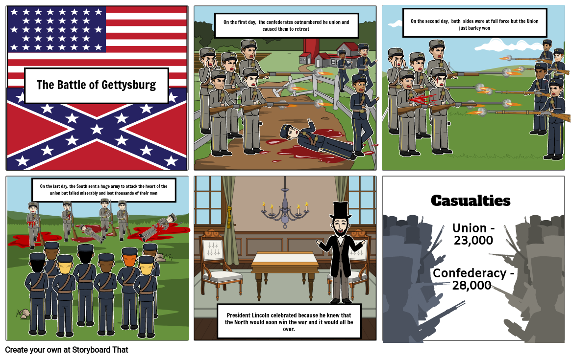 Civil war newspaper Storyboard by sammyj