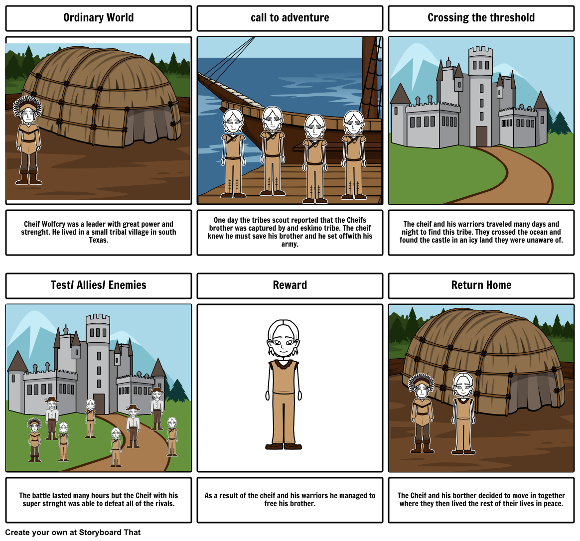 english-project-storyboard-by-sampeaden