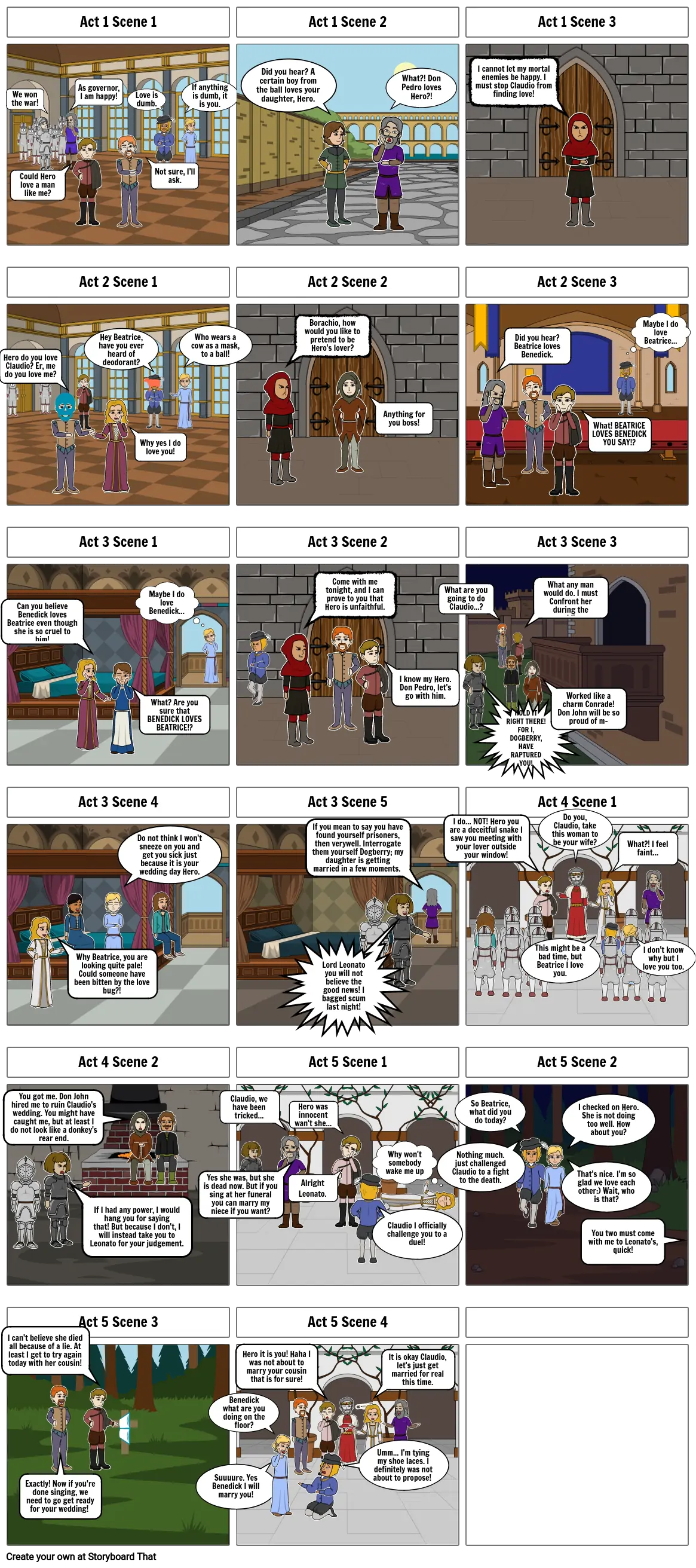 Much Ado About Nothing Storyboard Por Samuelkirkland