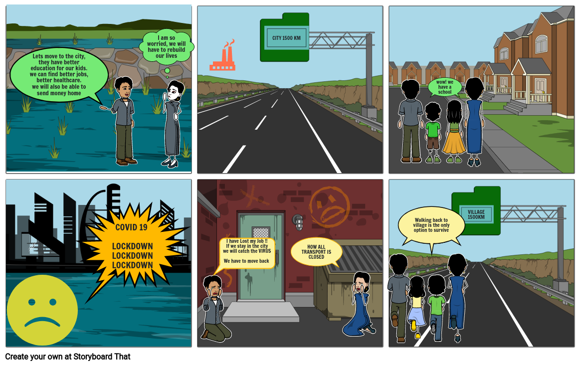 Human Migration Storyboard by sandeepa