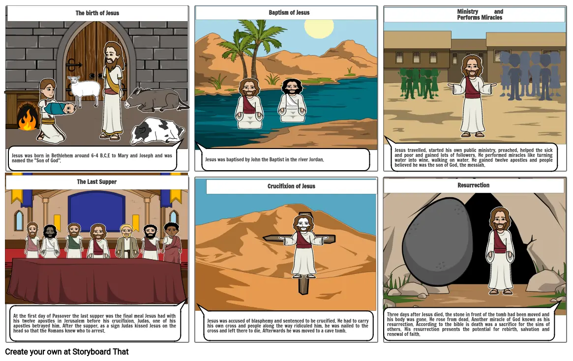 The life of Jesus storyboard RE Storyboard by sandraouechtati