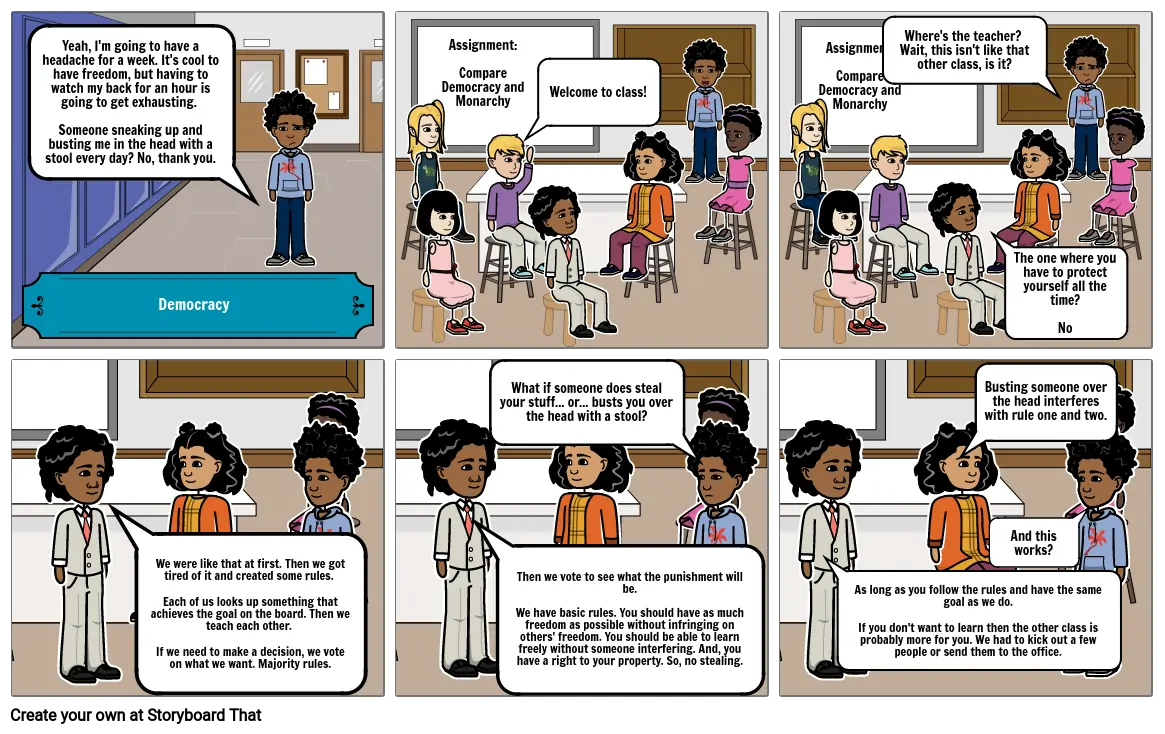 The Functional Classroom Monarchy Storyboard par sandy81692