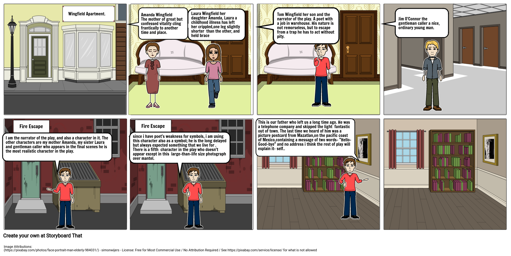 The glass menagerie graphic Storyboard por sarahgha1