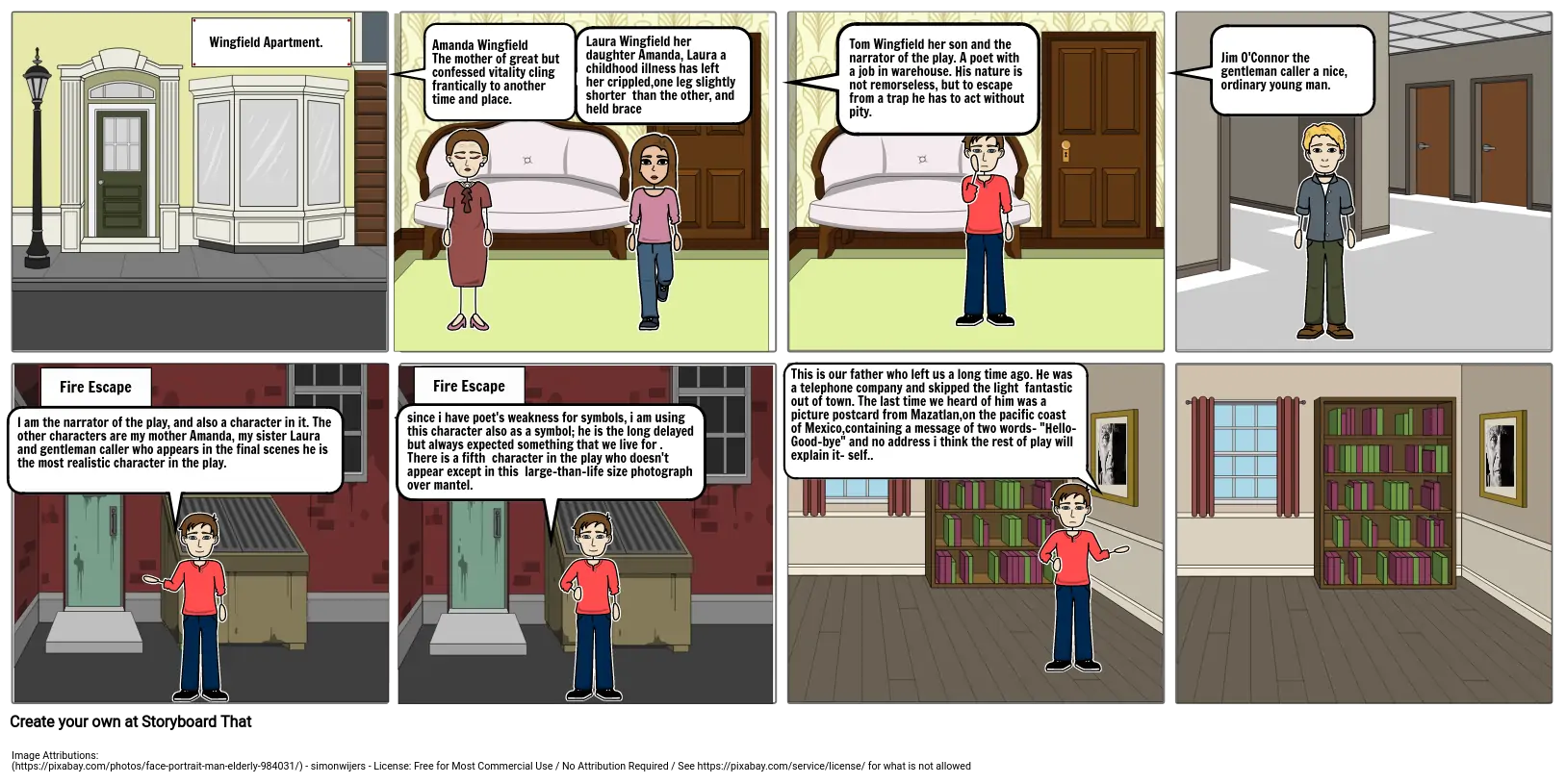 The Glass Menagerie Graphic Storyboard Por Sarahgha1