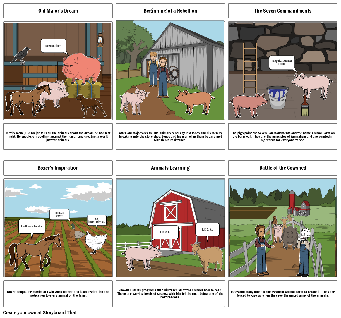 animal farm MYP task Storyboard by sarahhaif