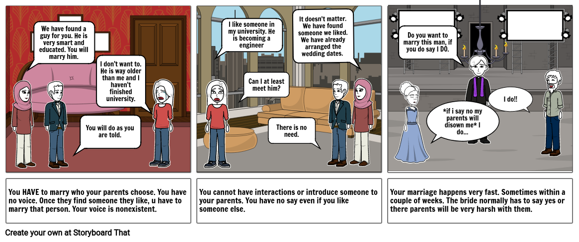 Forced Marriage Storyboard by sarahimran