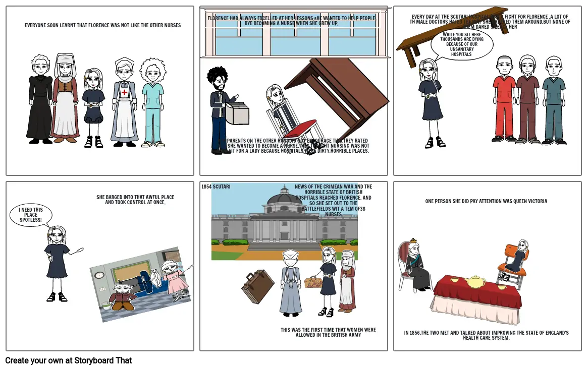 FLORENCE NIGHTINGALE Storyboard by sarika