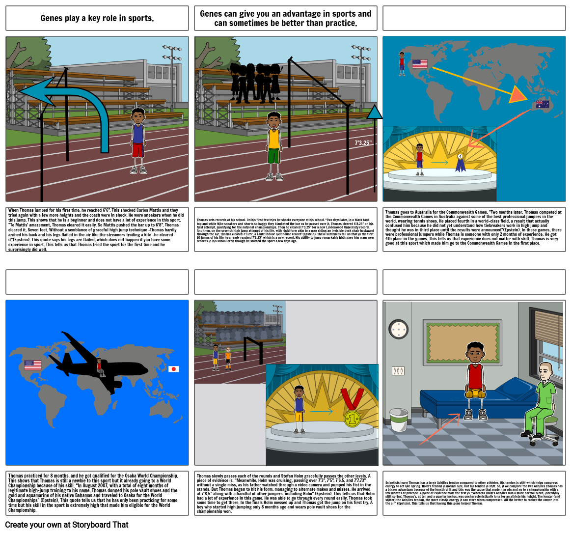 TSG Storyboard Storyboard by sashankk