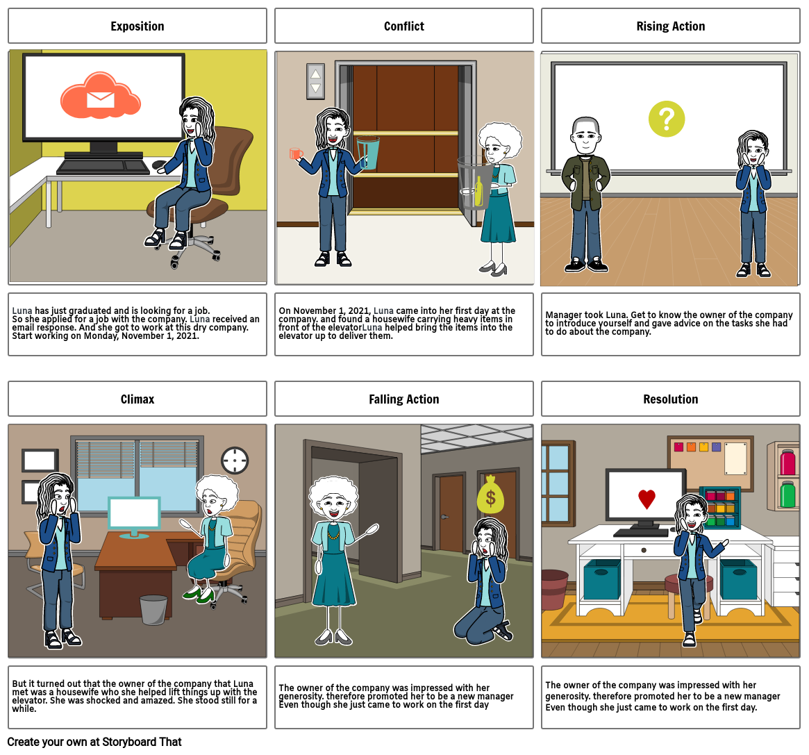 Unknown Story Storyboard by sasiprapa